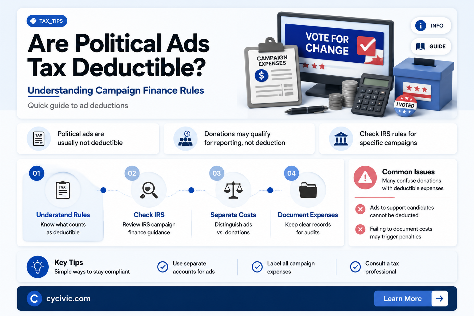are political ads tax deductible
