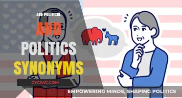 Are Political and Politics Interchangeable? Unraveling the Nuances and Meanings
