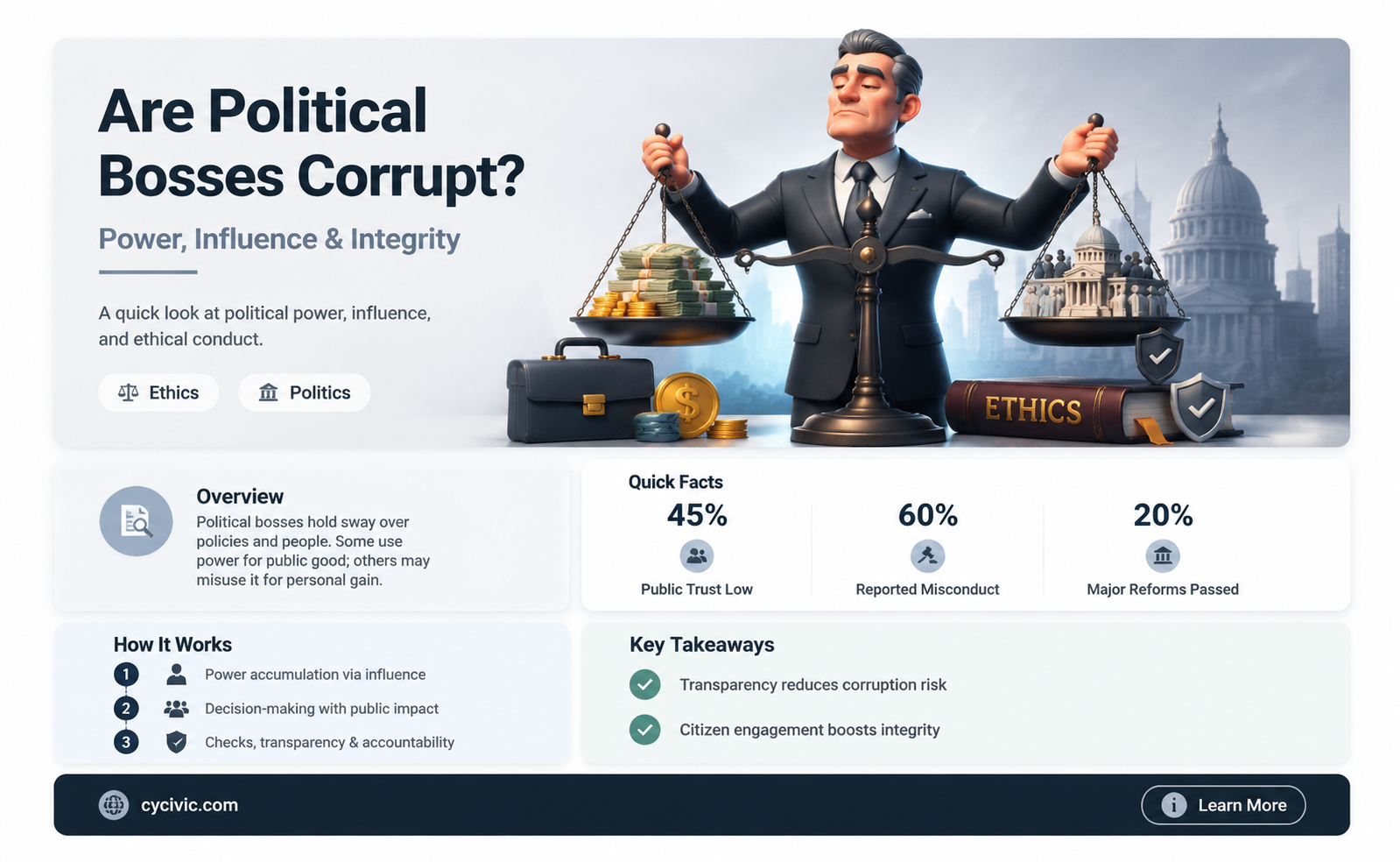 are political bosses corrupt