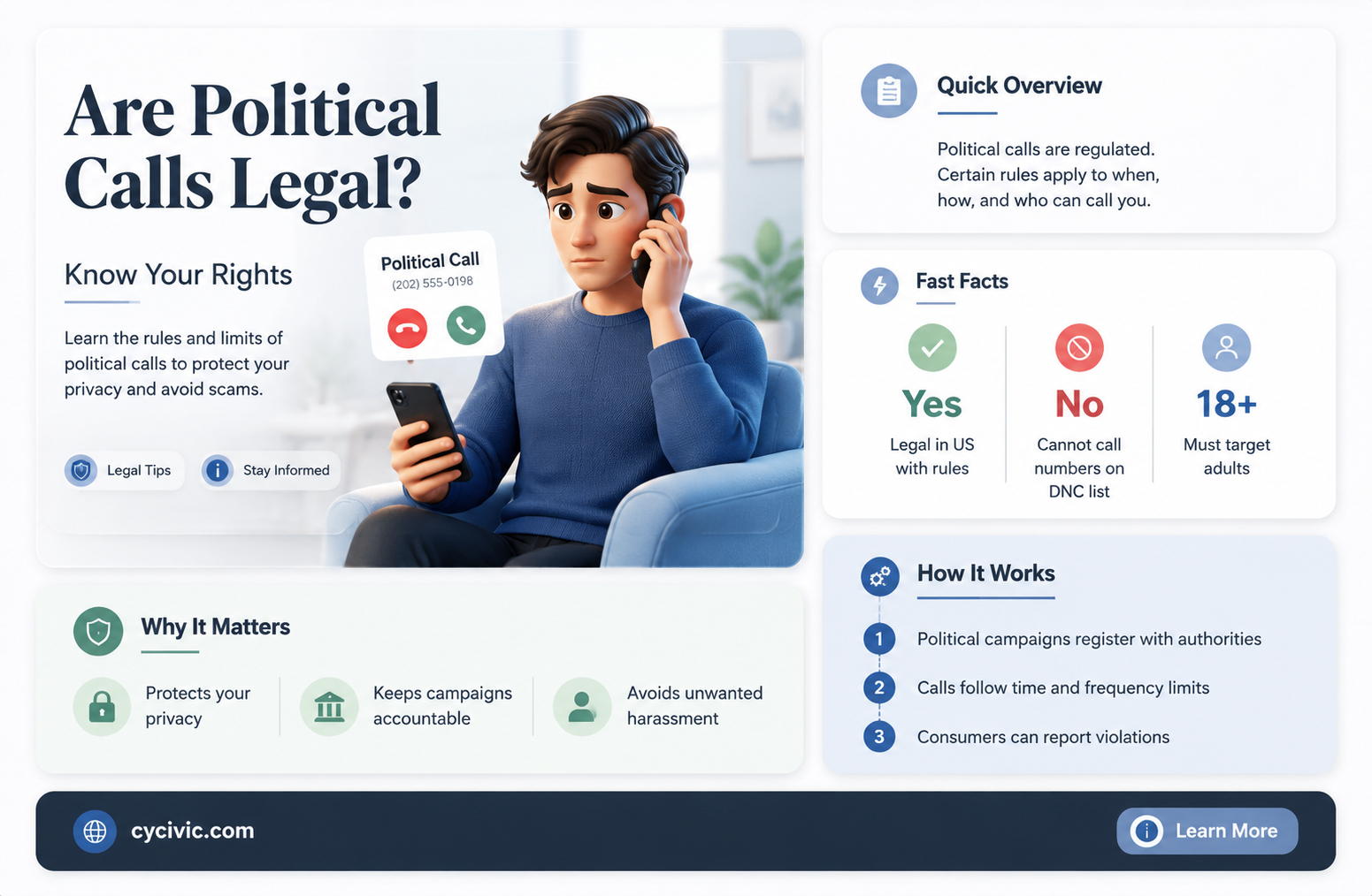 are political calls legal
