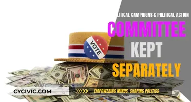 Political Campaigns and PACs: Separate Entities?