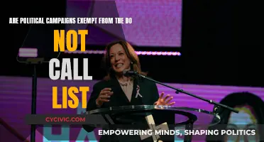 Political Calls: Exempt from the Do Not Call List?