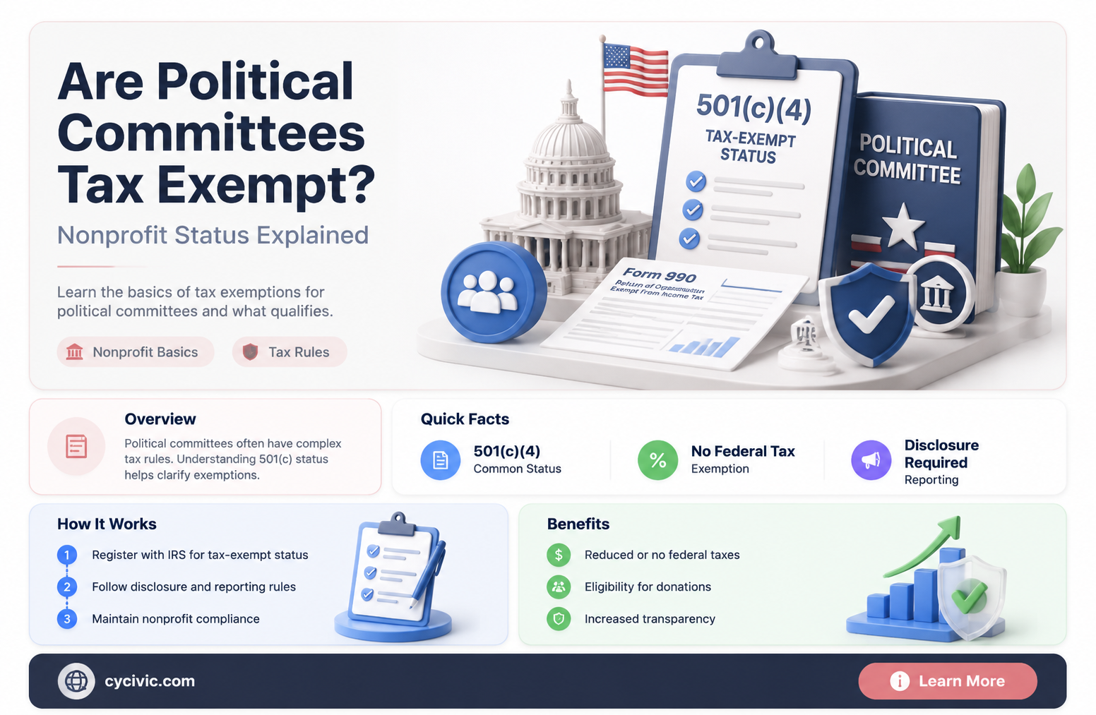 are political committees tax exempt