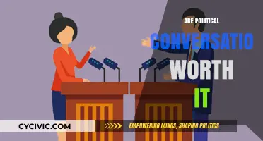Are Political Conversations Worth the Effort? A Thoughtful Debate