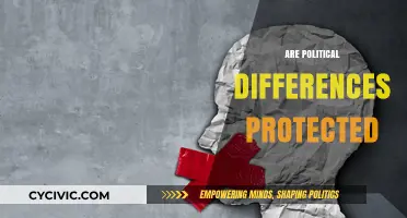 Are Political Differences Protected? Exploring Free Speech and Legal Boundaries