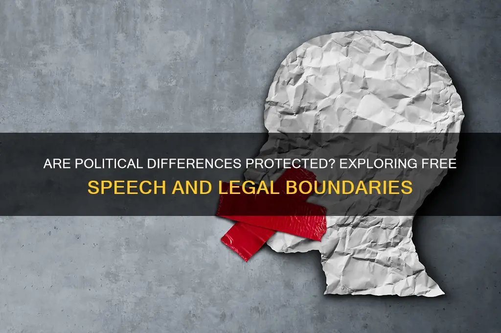are political differences protected