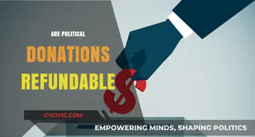 Are Political Donations Refundable? Understanding the Rules and Exceptions