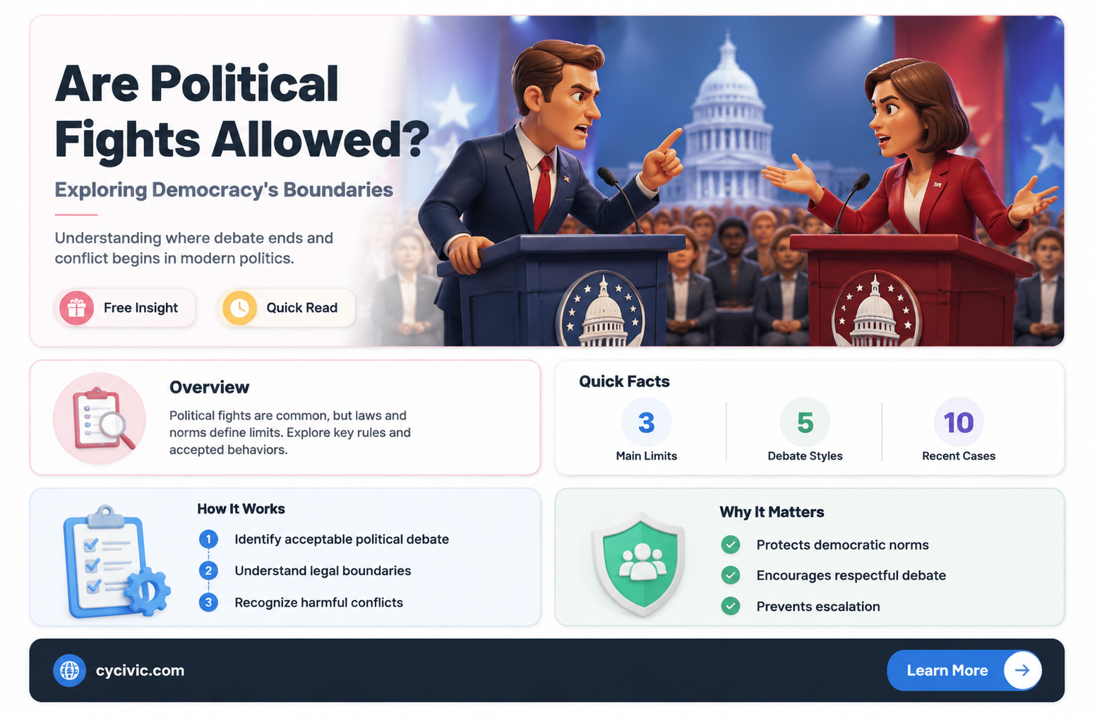 are political fighting allowed