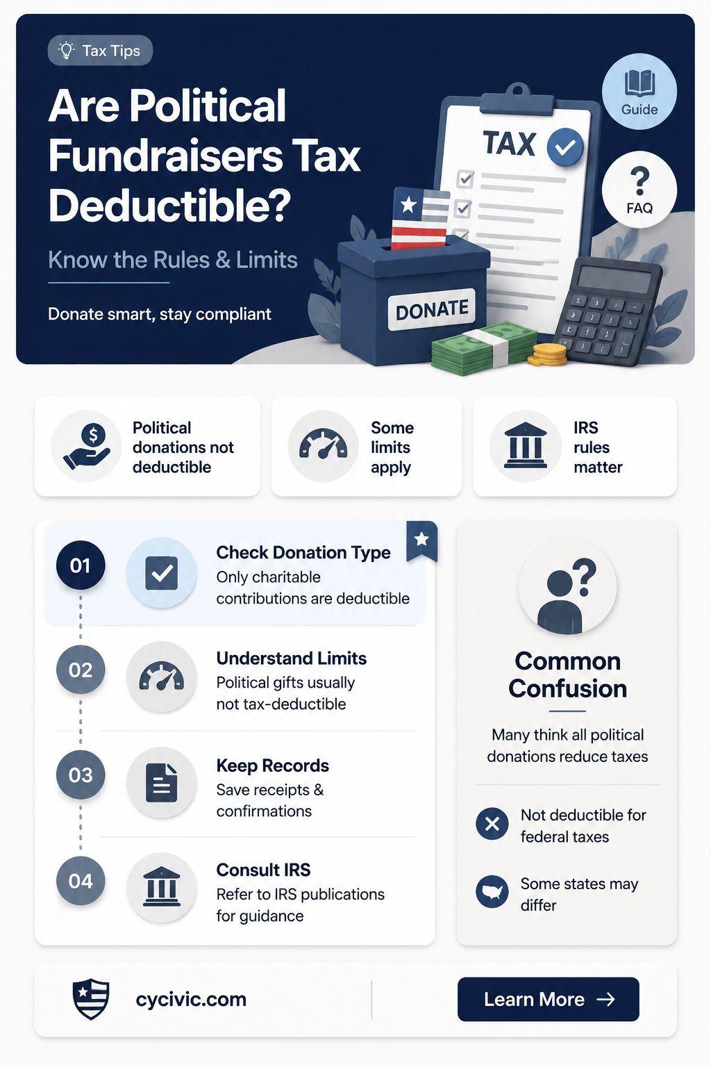 are political fundraisers tax deductible
