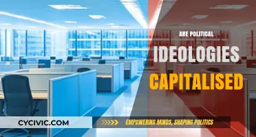 Capitalizing Political Ideologies: Rules, Exceptions, and Common Mistakes Explained