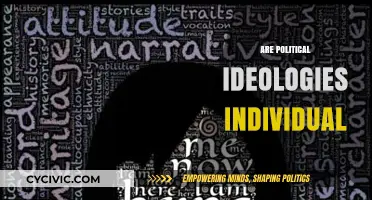 Are Political Ideologies Personal Choices or Collective Identities?