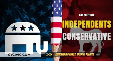 Are Political Independents Conservative? Unraveling the Myth and Reality
