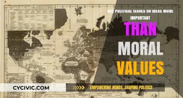 Moral Compass vs. Political Agenda: What Truly Matters?