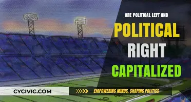 Capitalization Chronicles: The Great Debate on Political Left and Right