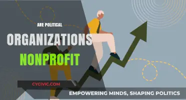 Are Political Organizations Nonprofits? Exploring Their Tax-Exempt Status