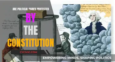The Constitution and Political Parties: Protected Speech?