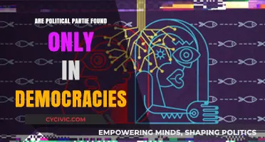 Do Political Parties Exist Exclusively Within Democratic Systems?