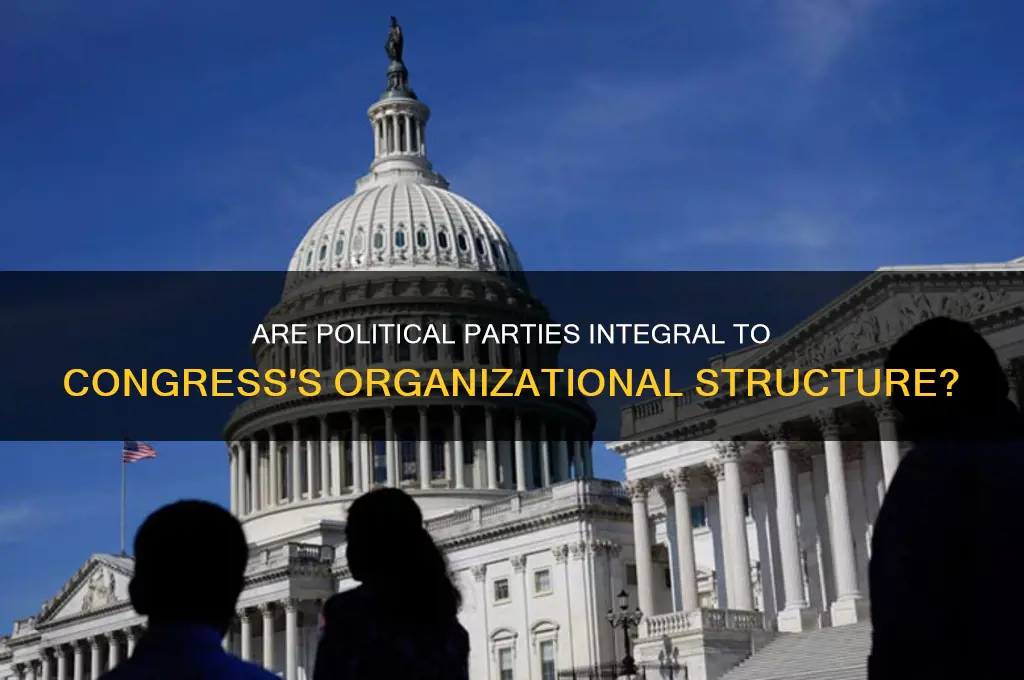 are political parties a feature of the organization of congress