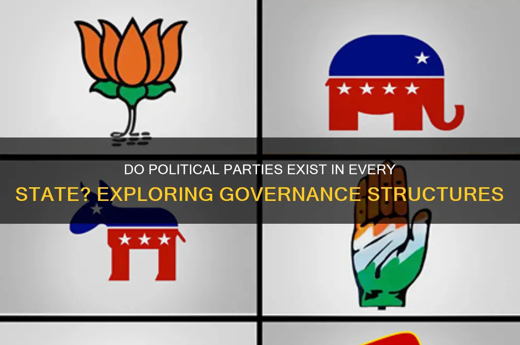are political parties always present in states
