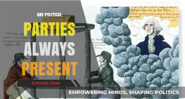 Do Political Parties Always Exist? Exploring Their Historical Presence