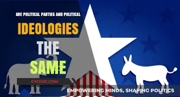 Political Parties vs. Ideologies: Understanding Their Distinct Roles and Impact