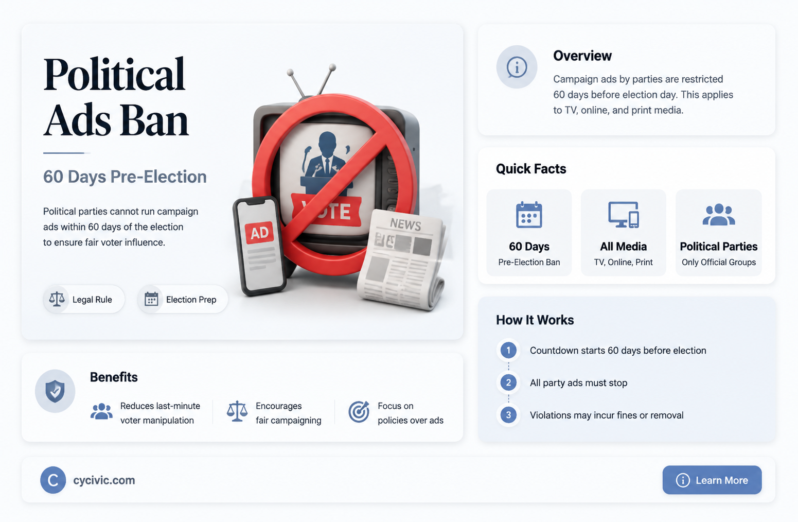 are political parties prohibited from advertising 60 days before election