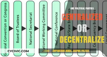 Centralized vs. Decentralized: Unraveling the Structure of Political Parties