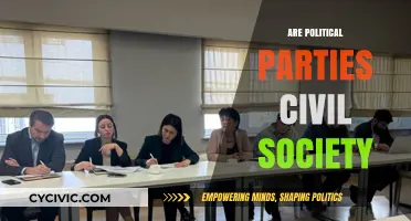 Are Political Parties Civil Society? Exploring Roles, Boundaries, and Impact
