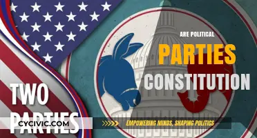 Are Political Parties Constitutional? Exploring Their Legal and Historical Basis