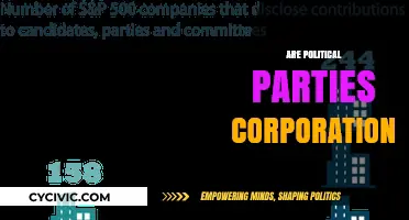Are Political Parties Corporations? Exploring the Legal and Ethical Blurs