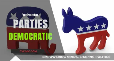 Are Political Parties Truly Democratic? Exploring Internal Structures and Practices