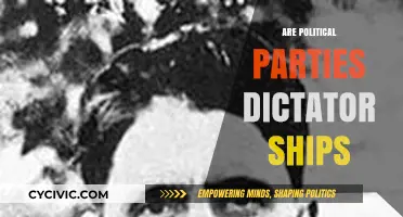 Are Political Parties Modern Dictatorships in Disguise?