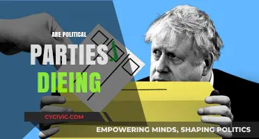 Are Political Parties Dying? Analyzing Declining Membership and Shifting Loyalties