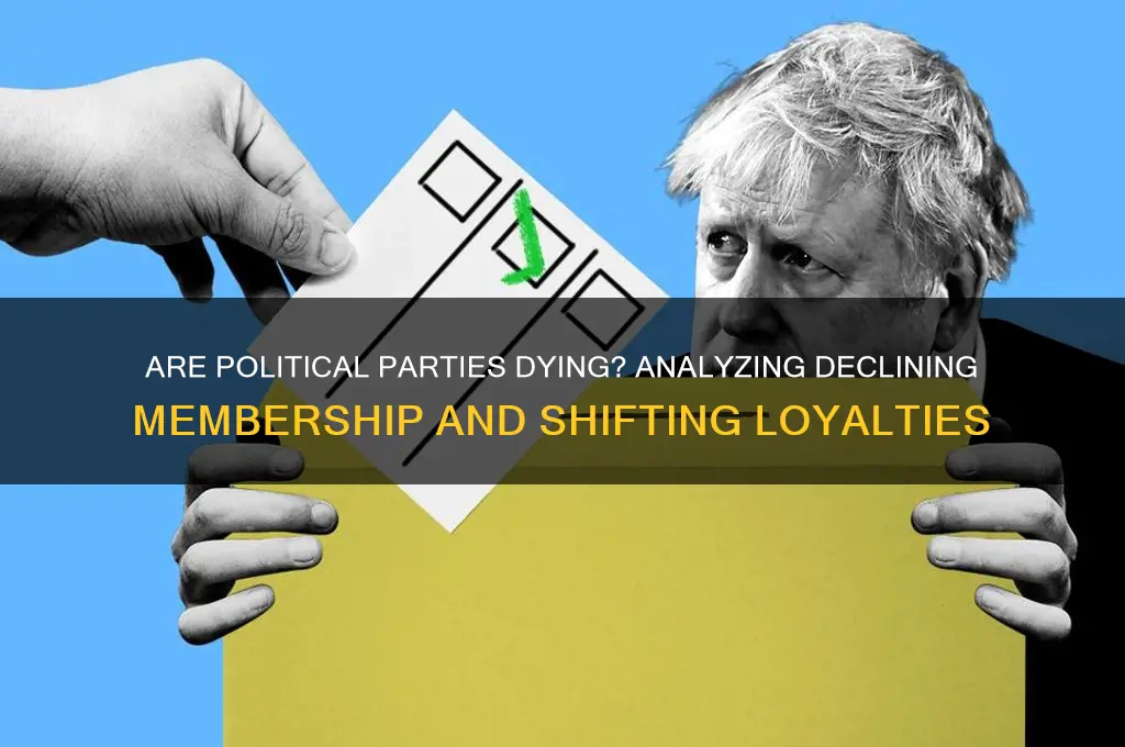 are political parties dieing