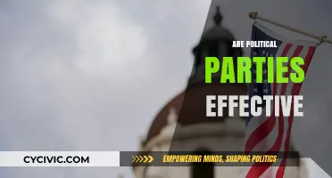 Are Political Parties Truly Effective in Shaping Modern Governance?