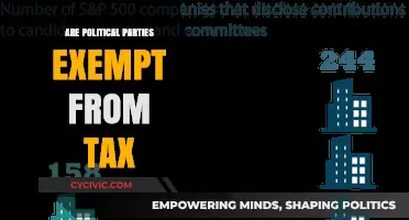 Are Political Parties Tax-Exempt? Uncovering the Financial Privileges of Politics
