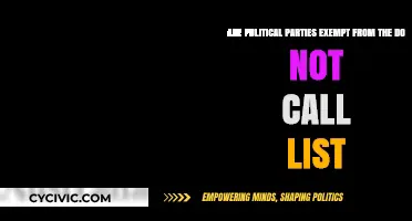 Are Political Parties Exempt from Do Not Call List Rules?