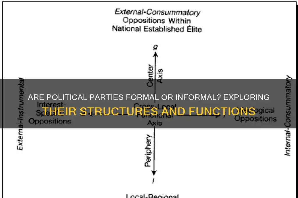 are political parties formal or informal
