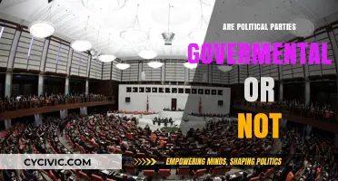 Are Political Parties Governmental Entities or Independent Organizations?