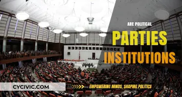 Are Political Parties Institutions? Exploring Their Role and Structure