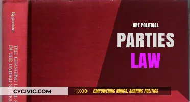 Are Political Parties Legally Bound? Exploring Their Legal Framework
