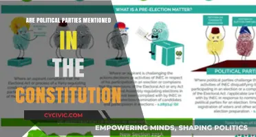 Are Political Parties Constitutional? Exploring Their Role in the U.S. Framework