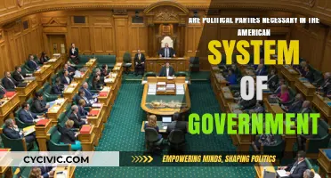 Are Political Parties Essential to America's Governance and Democracy?