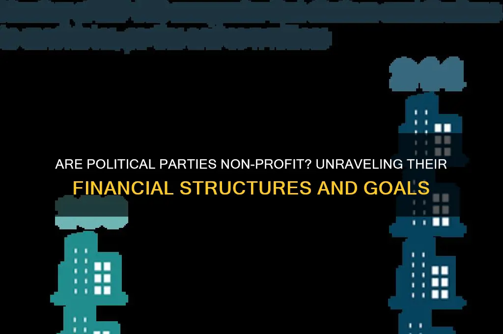 are political parties non profit