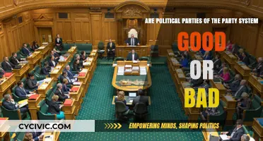 Are Political Parties Beneficial or Detrimental to Democracy?