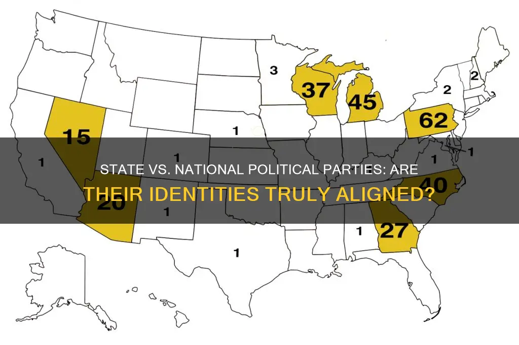 are political parties of the states indenitcal to national chapters