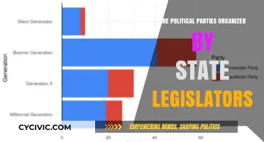 Are State Legislators the Architects of Political Party Structures?