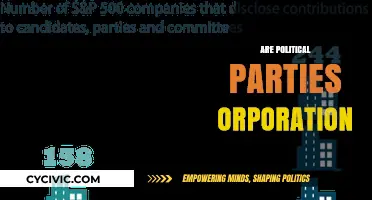 Are Political Parties Corporations? Exploring the Legal and Ethical Debate