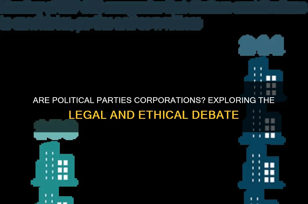 are political parties orporation