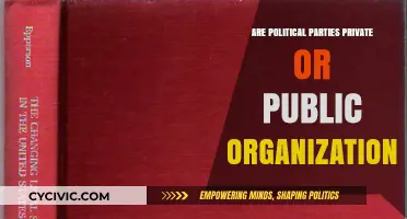 Are Political Parties Private or Public? Unraveling Their Legal Status